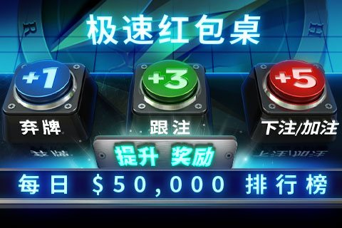 GG撲克极速红包桌排行榜